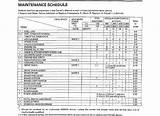 2013 Accord Maintenance Schedule Photos