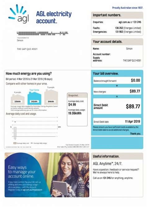 Average Agl Electricity Bill Energy Costs Canstar Blue