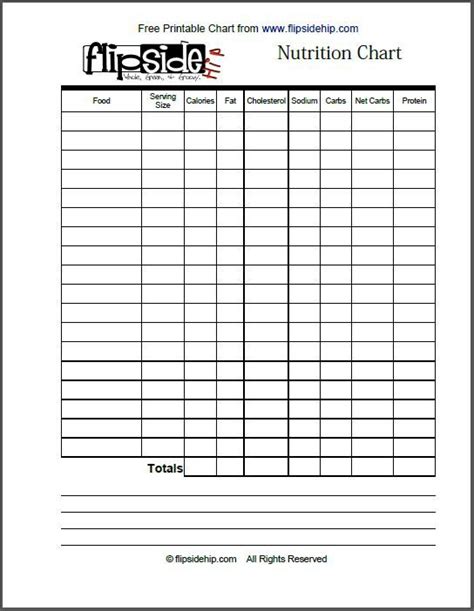 If you are looking to lose weight by eating wholesome unprocessed foods this is the food calorie chart for you. Pin by Sue Welch on The skinny you! | Pinterest