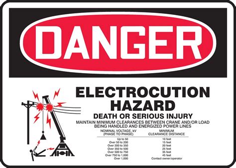 Design principles for safety signs and safety markings; Power-Line Contact with Cranes | THE INTEGRATED GROUP
