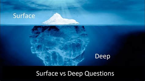 Difference Between Surface Vs Deep Questions Youtube