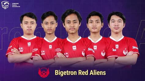 Bigetron Red Aliens Owner Roster Achievements Net Worth History