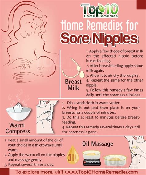 Home Remedies For Sore Nipples Top 10 Home Remedies
