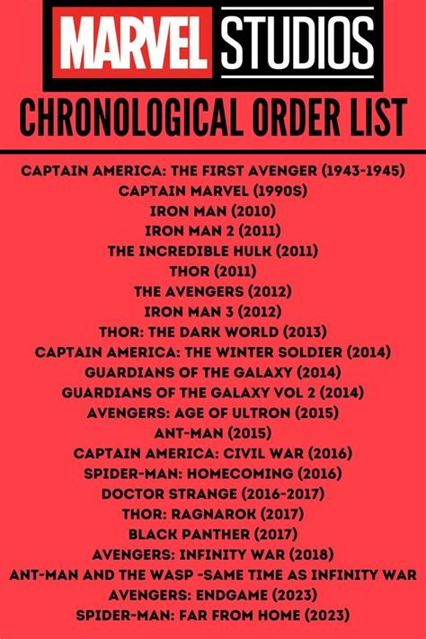 Marvel movies in order listed both in chronological as well as release wise. Best Order to Watch All the Marvel Movies: Chronological ...