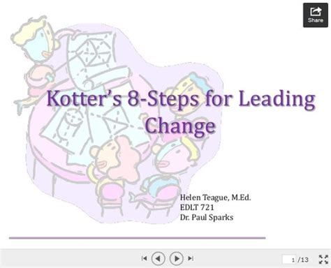 Affording The Issues Of Aging Using Kotters Steps For Leading Change