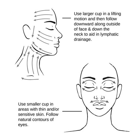 Facial Cupping Instructions — Calgary Acupuncture Collective