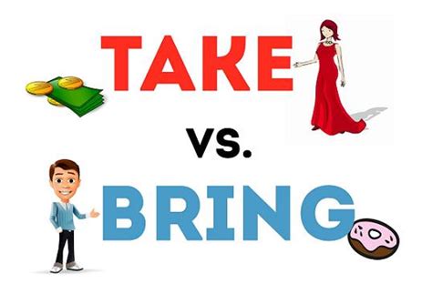 Diferencias entre bring carry y take | Ingles Online Gratis