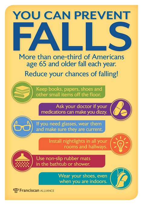 Prevent Falls More Than One Third Of Americans Age 65 And Older Fall