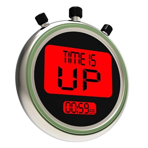 Set my timer for 20 minutes. Set Timer for 15 Minutes Presentation