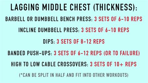Chest Workout For Mass And Symmetry 11 Studies Chest Workout For