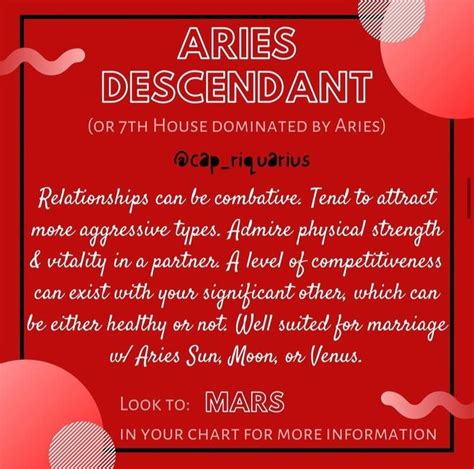 Pin De Risingathena En Dc 101 And Planets In The 7 House Astrology