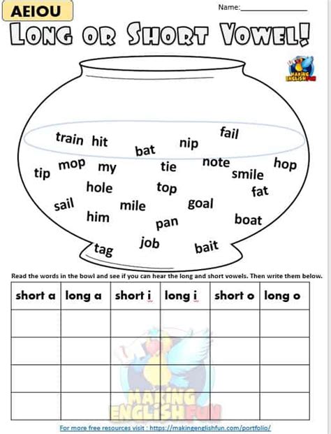 Sort The Vowels Long And Short Worksheets Making English Fun