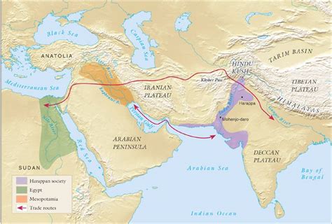 Harrapa And The Arayan Invasion Ancient India