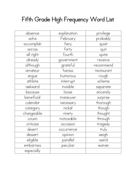 It means that you see the words and can read. 6th Grade Sight Words - slidesharedocs