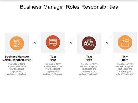 Business Manager Roles Responsibilities Ppt Powerpoint Presentation