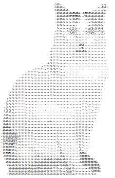 ASCII Art Cat Cats Have Been Our Companions Since First Being