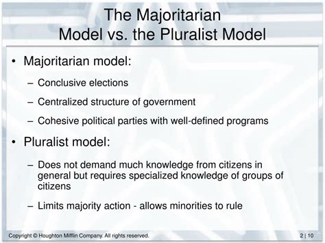 Ppt Chapter Two Majoritarian Or Pluralist Democracy Powerpoint