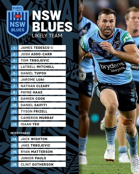 Nsw Blues Team 2021 State Of Origin 2021 Game 1 Nsw Blues V Qld