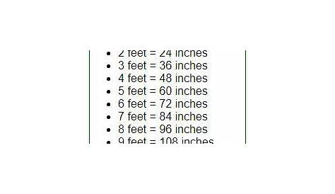 Convert feet to inches, inches in feet (12in = 1ft)
