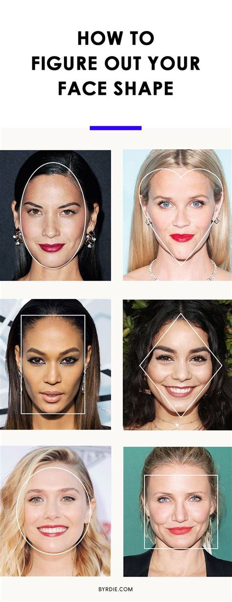 23 hairstyles for your diamond shape face. How to figure out your face shape | Long face shapes, Face ...