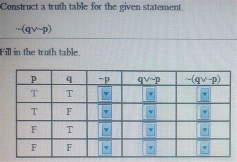 Construct A Truth Table For The Given Statement