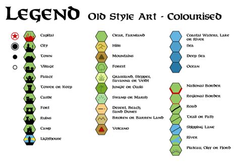 Artistic Map Legends Colourised Old Style Art Legend By Thorfinn Tait