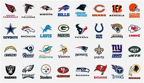 Nfl Team Names And Logos