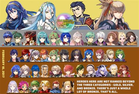 When i know i need to be more of a. Fire Emblem Heroes Tier List updated, Feb Week 3: the ...