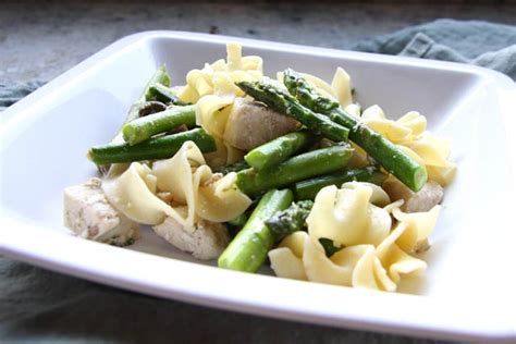 Sauteed Chicken With Asparagus And Mushrooms Recipe Dishmaps My Xxx Hot Girl