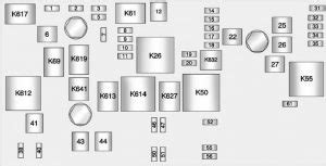 Chevrolet truck fuse box diagrams. Chevy K10 Fuse Box Diagram - Wiring Diagram Schemas