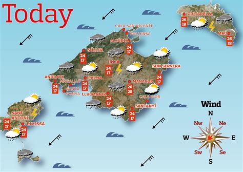 Day's maximum temperature would hover at 33 °c , while minimum temperature is predicted to be 27 °c. Weather in Majorca today