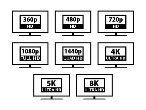 Video And Tv Size Resolution Sd Hd Ultra Hd 4k 8k Screen Display