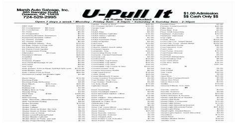U Pull It Parts Price List How Do You Price A Switches