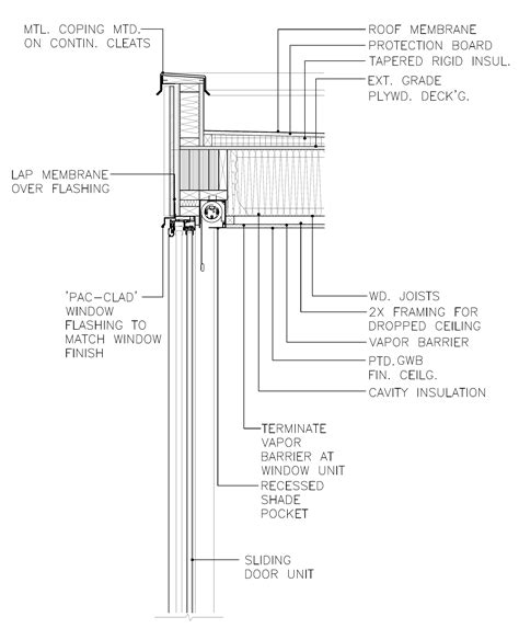 Ptd Gwb Ceiling Shelly Lighting