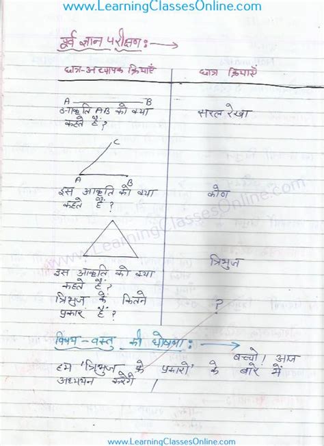 DELED Math Lesson Plan In Hindi Math Lesson Plans Math Lessons