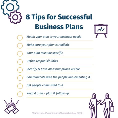 8 Tips For Creating Successful Business Plans
