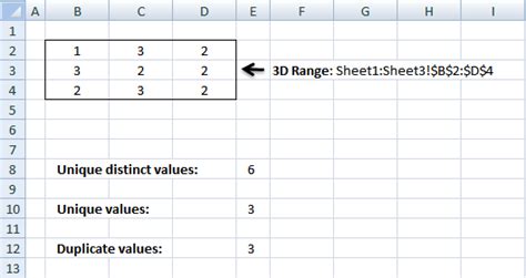 Count Unique Distinct Numbers Across Multiple Sheets