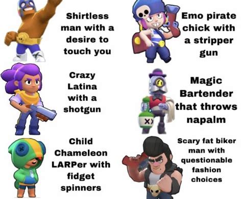 Players can choose between several brawlers, each with their own main attacks, and as they attack, they build up a charge called super attack, which is often more powerful when unleashed. Explaining Brawl stars characters poorly : Brawlstars