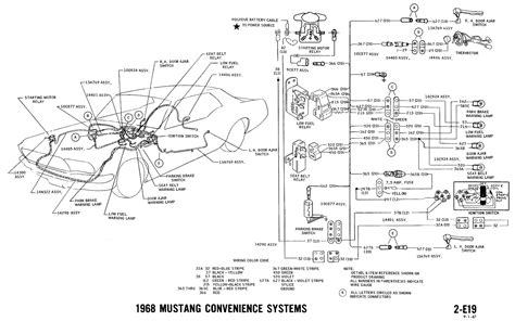 1968 Mustang Turn Signal Wiring Diagram