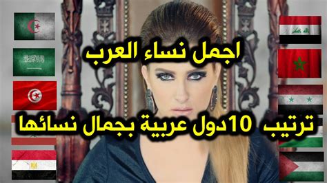 اجمل نساء العالم حسب الدول احساس ناعم