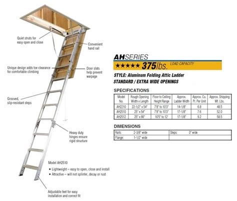 Werner Aluminum Attic Ladders Ceiling Height 7 Ft 8 In To 12 Ft
