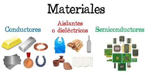 💡materiales Conductores Aislantes Y Semiconductores⚡️ Fácil Y Rápido