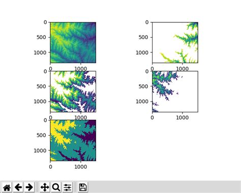 How To Classify A Geotiff File Using Numpy