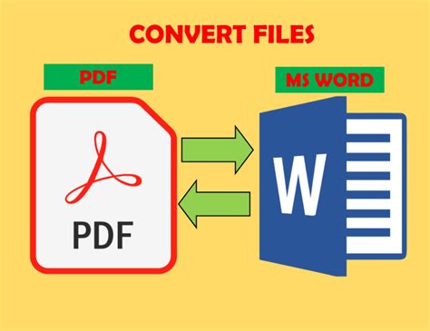 Convert Your Pdf Files Into Editable Word File Format Or Word File To