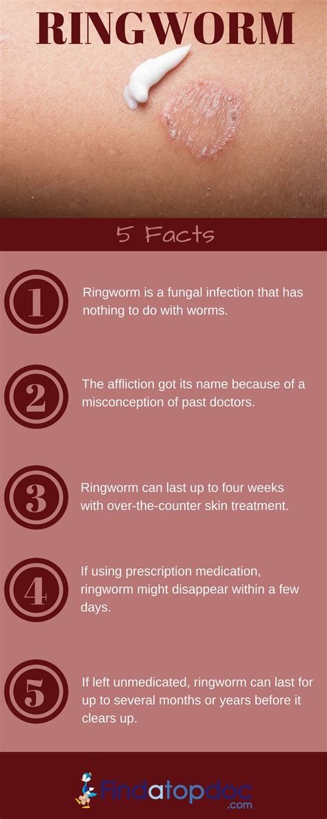 Ringworm Body Symptoms Causes Treatment And Diagnosis Findatopdoc