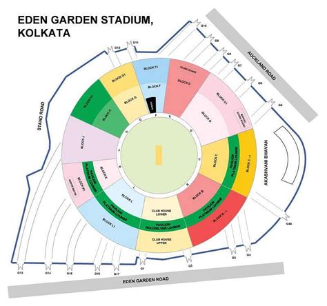 Eden Gardens Stadium Kolkata Seating Arrangement Chart Layout