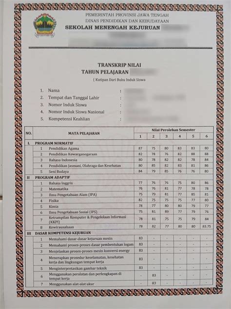 Contoh Transkrip Nilai Smk Lengkap Dari Kelas 1 Sampai Kelas 3