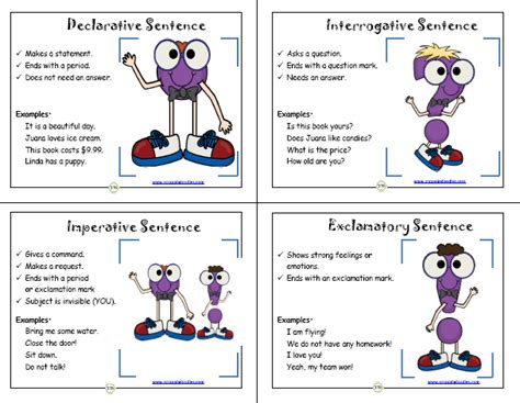 Choose from 259 different sets of flashcards about imperative sentence on quizlet. It is a set of 4 color illustrated cards. Each one (1/4 page) is for each of the 4 sentence ...