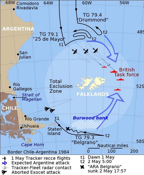 Pin En Task Force Falklands