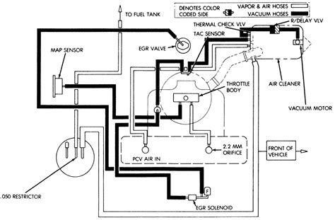 This is just one of the solutions for you to be successful. SOLVED: Vacuum diagram for 1990 jeep wrangler 2.5 L ? - Fixya
